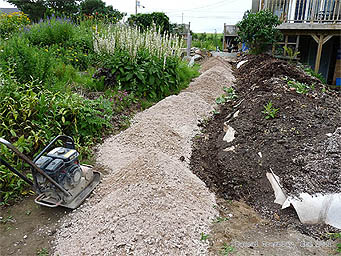 Diy Garden Paths Design Landscape, How To Make A Garden Path With Gravel