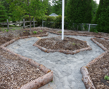 Horizontal garden borders